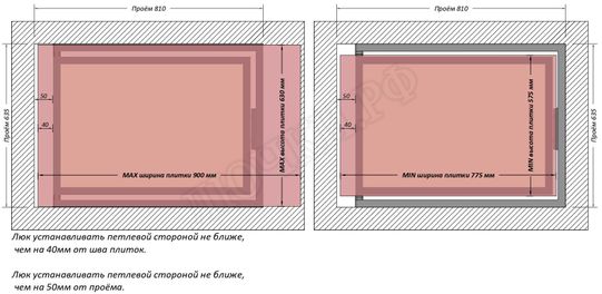 Люк под плитку Шагма для плитки 800*600 (требуемый размер проема 810*635, размер люка 760*633) Люк под плитку Шагма для плитки 800*600 (требуемый размер проема 810*635, размер люка 760*633)