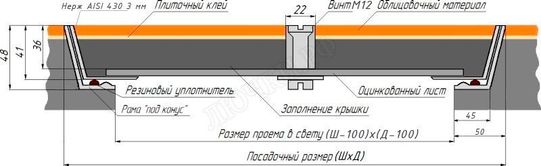 Напольный люк из нержавеющей стали AISI 430 Напольный люк из нержавеющей стали AISI 430