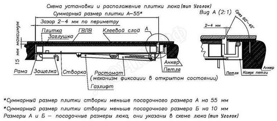Напольный люк Самоподъемный Невидимка уголок 750*900 Напольный люк Самоподъемный Невидимка уголок 750*900