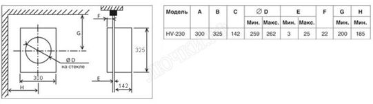 Вентилятор HV-230 A E Вентилятор HV-230 A E